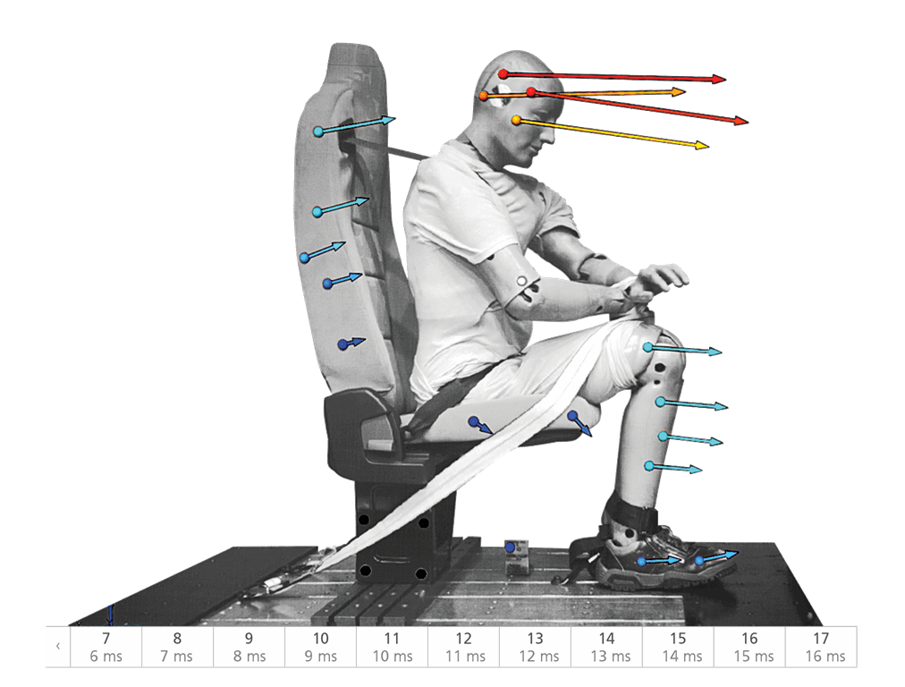 Gom Aramis 3D Camera Crash