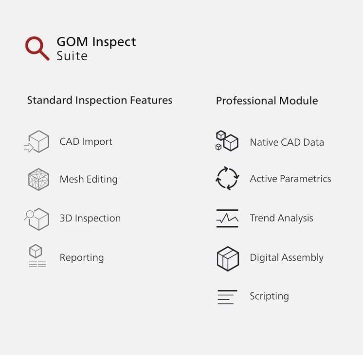 GOM Inspect Pro
