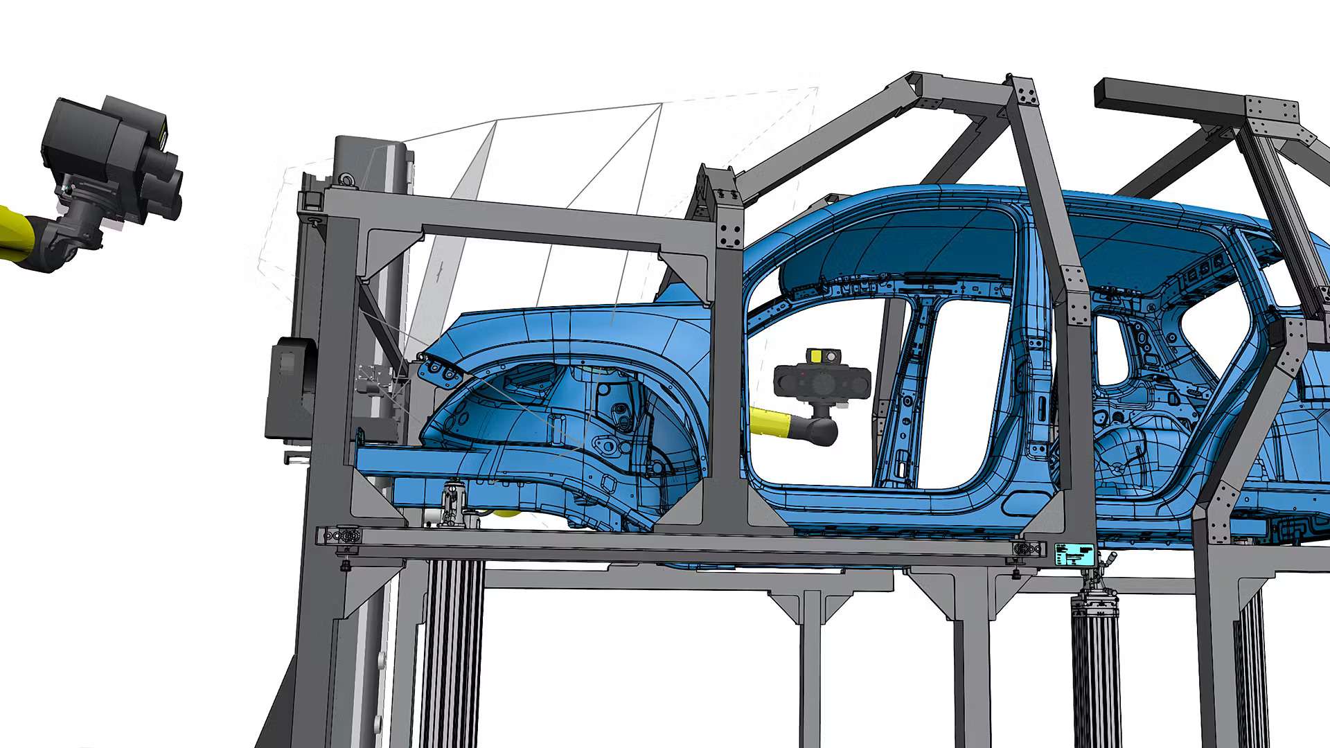 automatic process